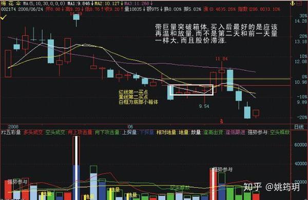 极端赚钱快速方法是什么_极端快速赚钱的方法_极端赚钱快速方法有哪些