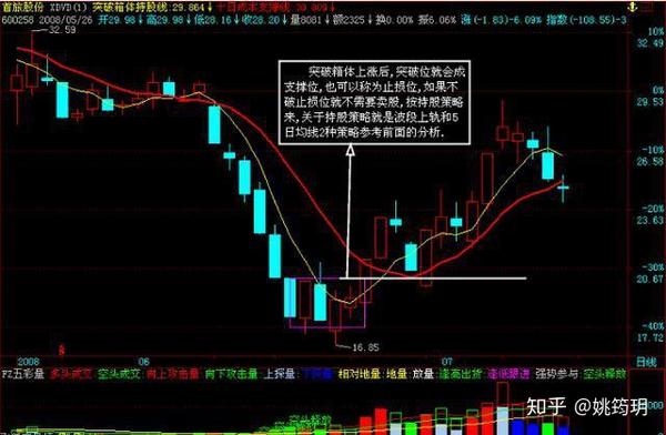 极端赚钱快速方法是什么_极端赚钱快速方法有哪些_极端快速赚钱的方法