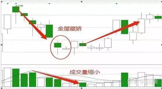 极端快速赚钱的方法_极端赚钱快速方法是什么_极端赚钱快速方法有哪些