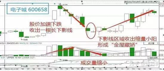 极端赚钱快速方法有哪些_极端赚钱快速方法是什么_极端快速赚钱的方法