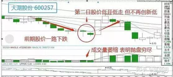极端快速赚钱的方法_极端赚钱快速方法有哪些_极端赚钱快速方法是什么