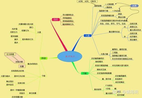 极端赚钱快速方法是什么_极端赚钱快速方法有哪些_极端快速赚钱的方法
