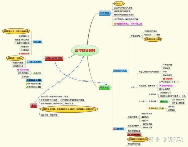 极端赚钱快速方法有哪些_极端快速赚钱的方法_极端赚钱快速方法是什么