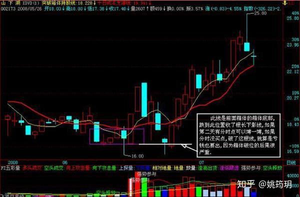 极端赚钱快速方法有哪些_极端快速赚钱的方法_极端赚钱快速方法是什么