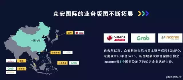 保险科技出海新样本：众安助推全球保险生态数字化转型