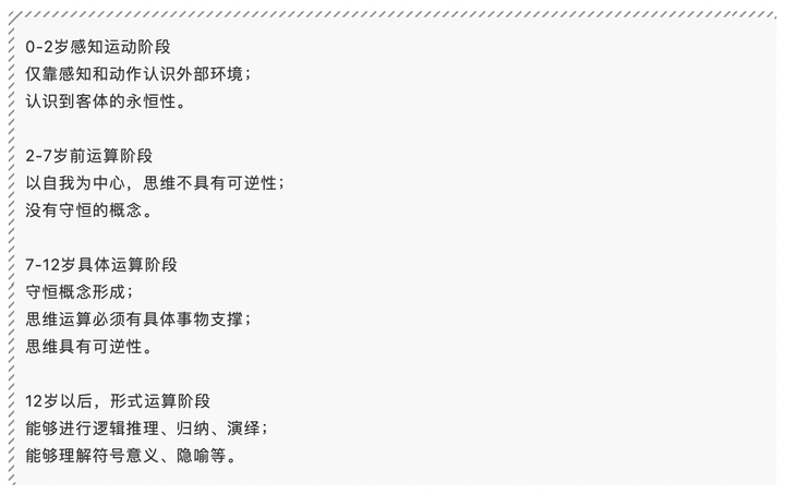 家长课堂-青少年编程15问