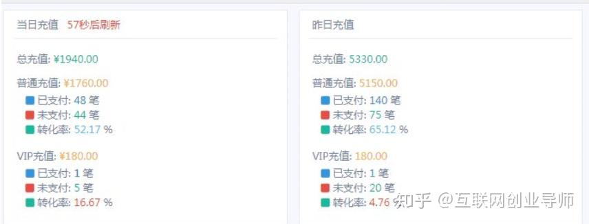 赚钱网上快速方法有哪些_赚钱网上快速方法有哪几种_网上有什么快速赚钱的方法
