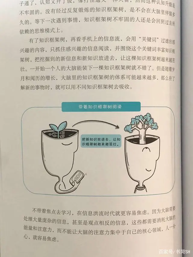 学知识下一句_学好知识_学知识更重要
