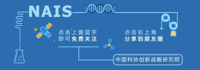中国的全球科创中心建设——战略与路径