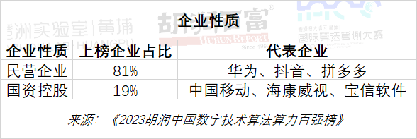 全球科技企业100强_全球科技企业排名_全球科技企业排行榜