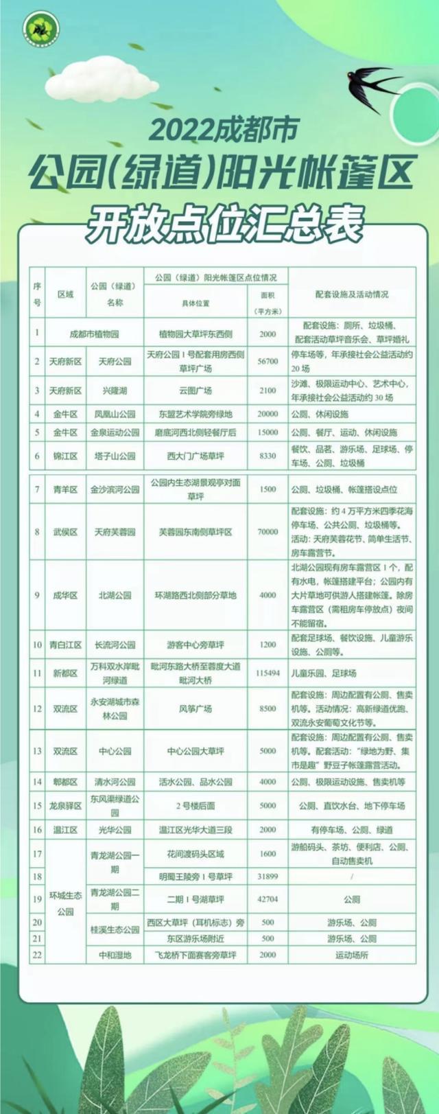 自在悠闲过生活赛神仙_自在悠闲过生活的句子_过着悠闲自在的生活