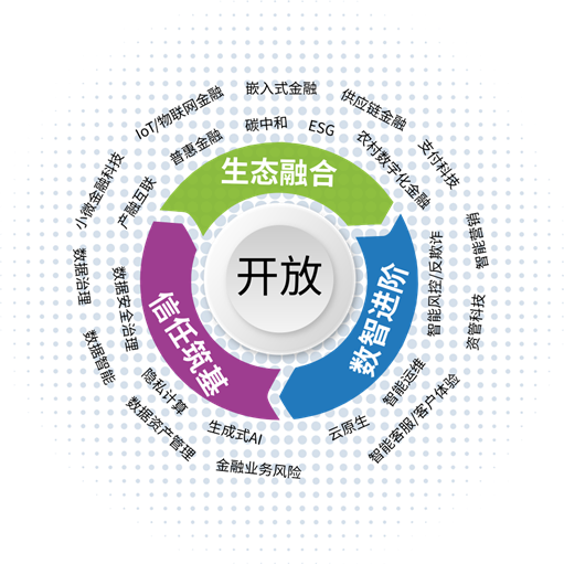 金融科技的全球最新排名_全球金融科技百强_全球金融科技排行