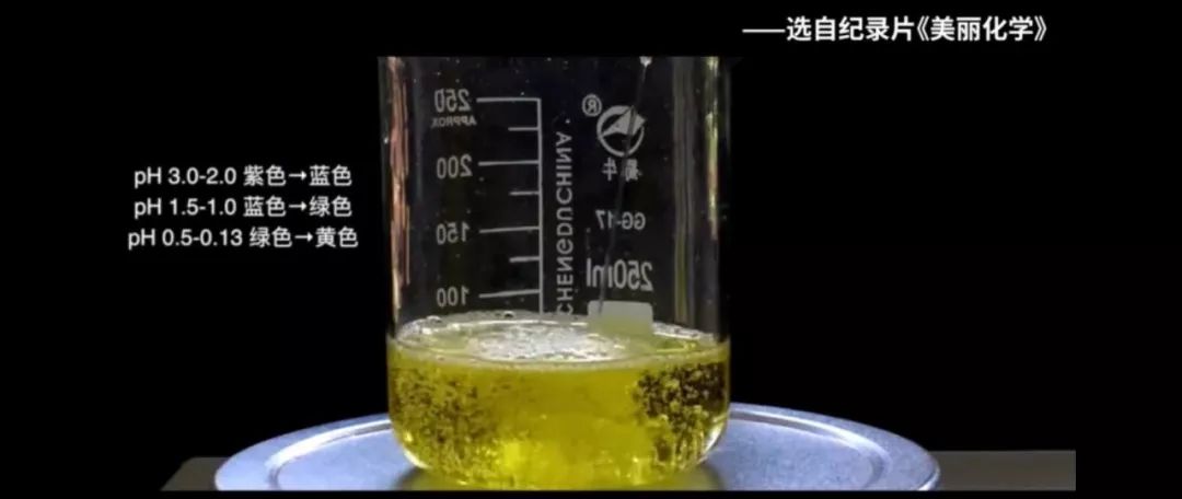 生物的什么机_生物的有机物是什么_生物是有机物吗