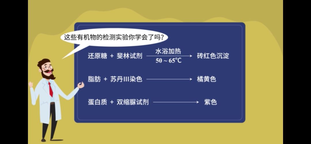 生物的什么机_生物是有机物吗_生物的有机物是什么