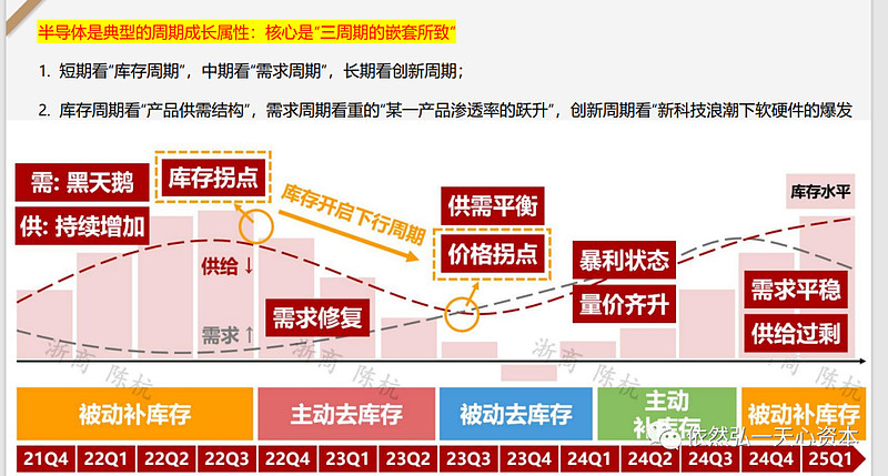 科技全球化是什么意思_科技看全球_全球科技谁是第一