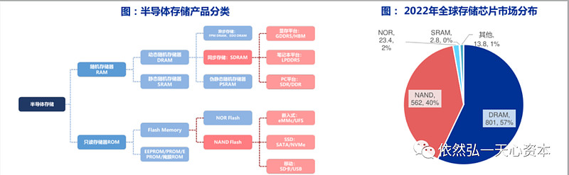 科技全球化是什么意思_全球科技谁是第一_科技看全球