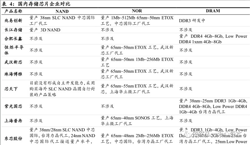科技看全球_科技全球化是什么意思_全球科技谁是第一