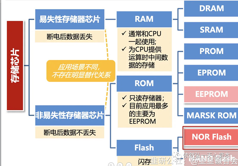 全球科技谁是第一_科技看全球_科技全球化是什么意思