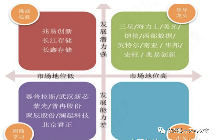 全球科技谁是第一_科技看全球_科技全球化是什么意思