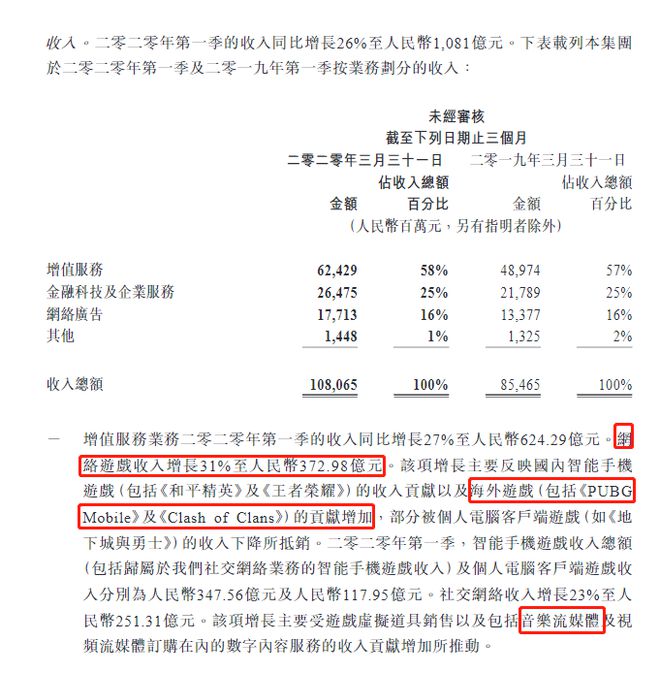 全球三大科技巨头_巨头科技全球排名多少_巨头集团