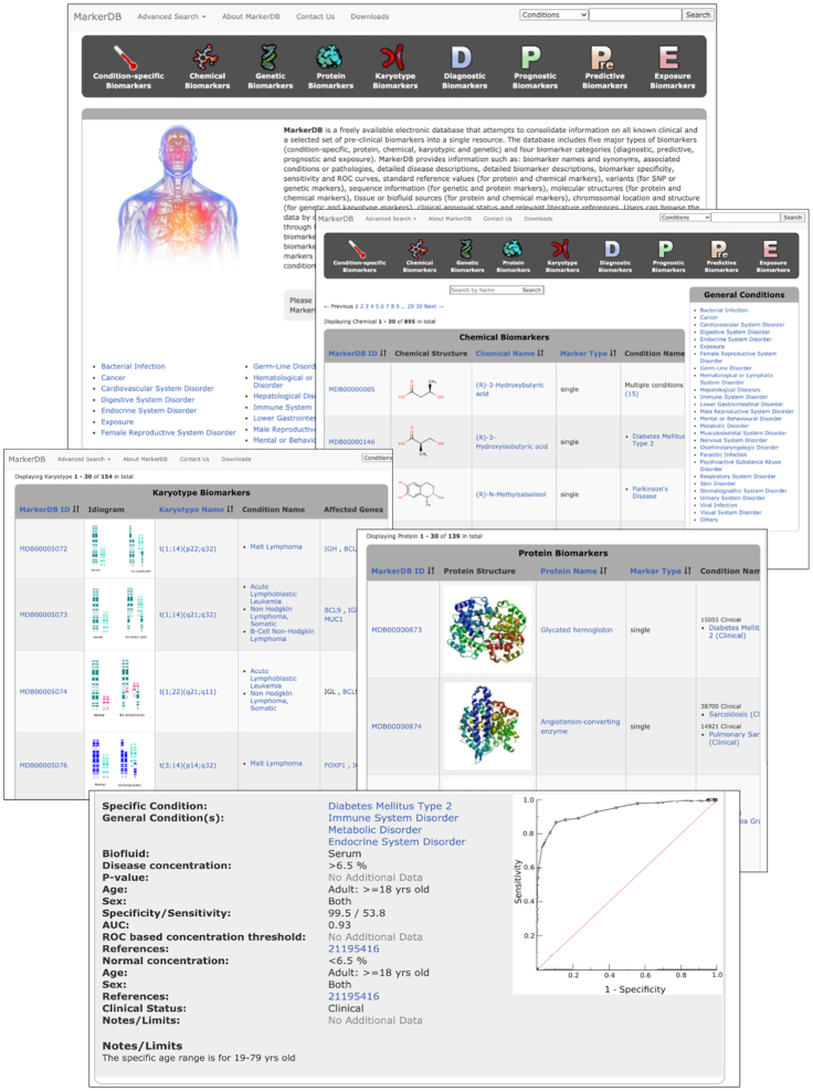 MarkerDB：分子生物标志物的在线数据库