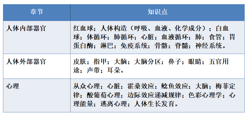 鸟的科学知识_科学鸟儿_科学鸟类ppt课件