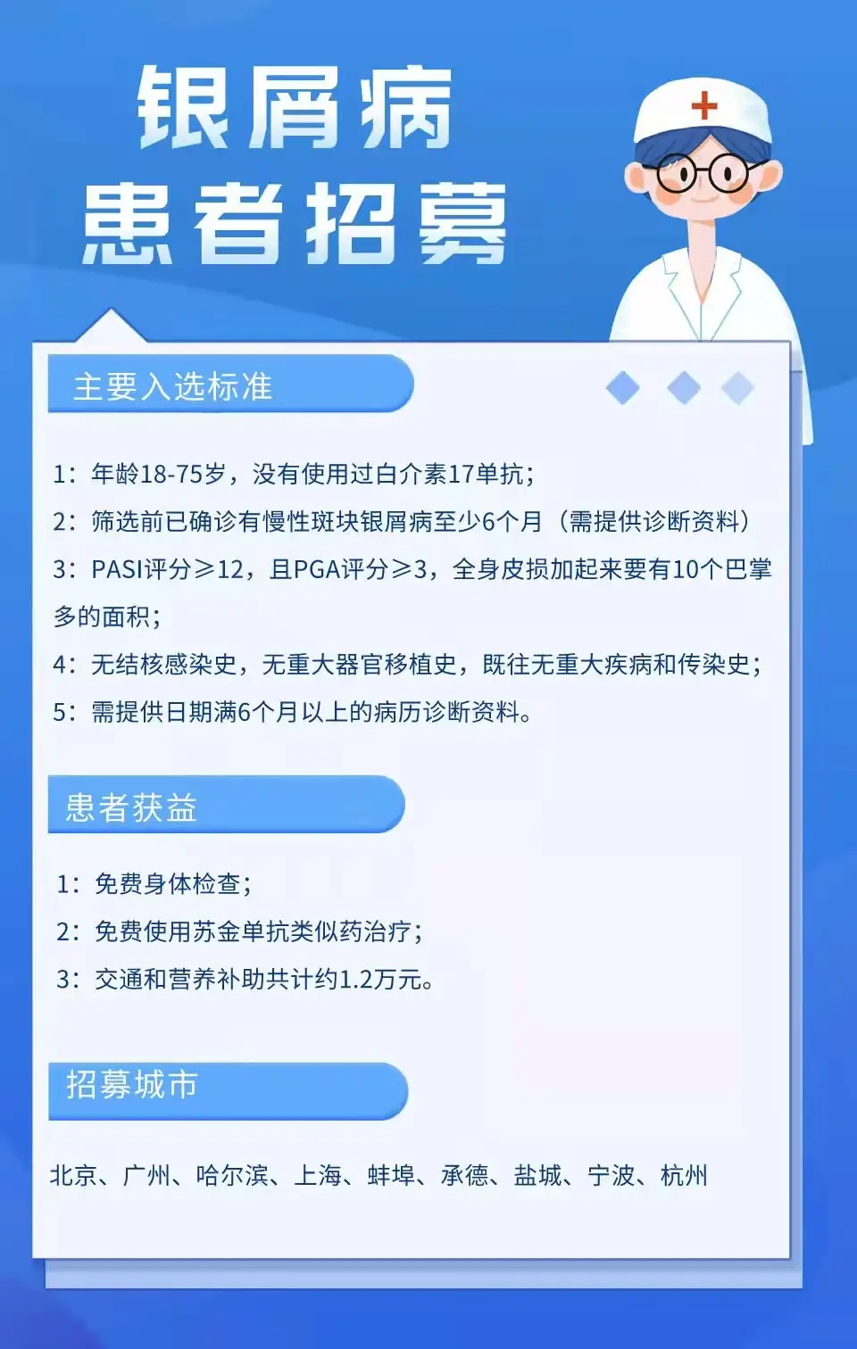 白介素13、17生物制剂招募皮肤科合作啦！
