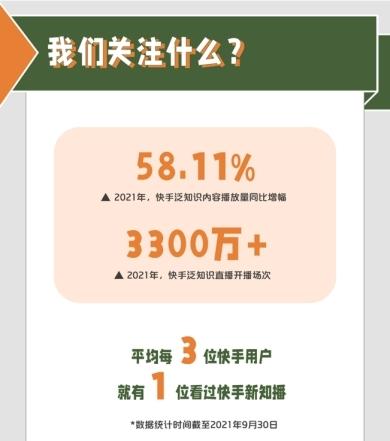 短视频深耕泛知识内容生态 知识普惠时代来临