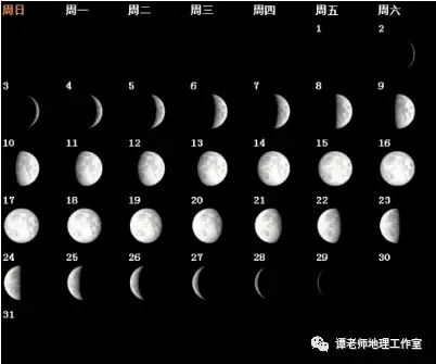 嫦娥知情_了解嫦娥_关于嫦娥的知识