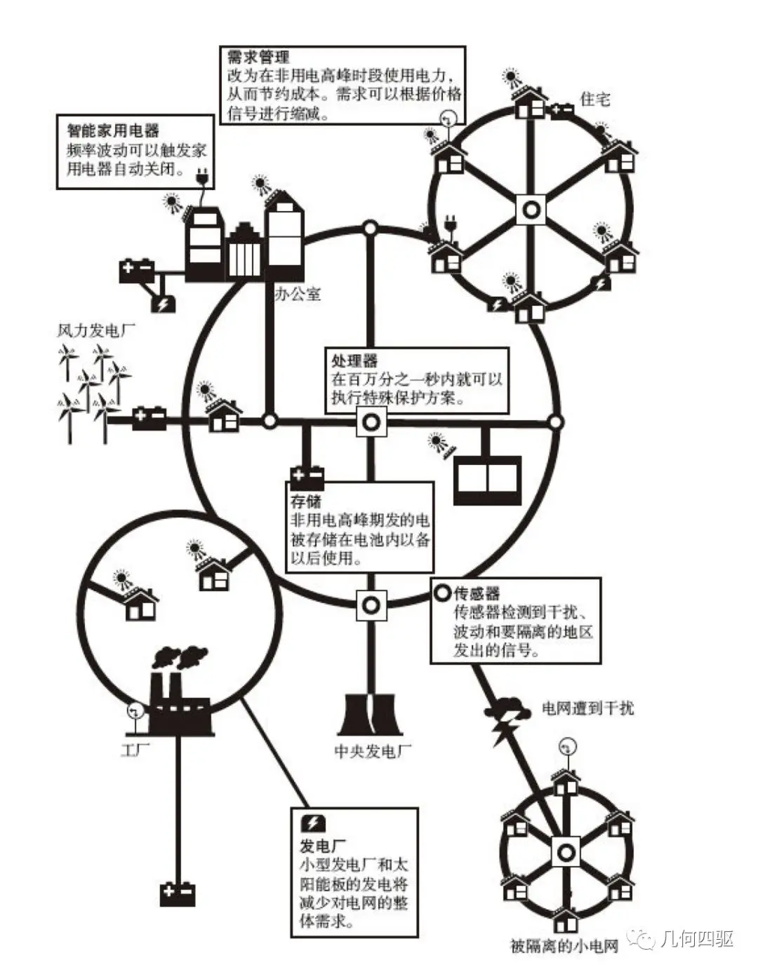 燃料生物燃料_生物燃料及其发展_生物燃料的历史