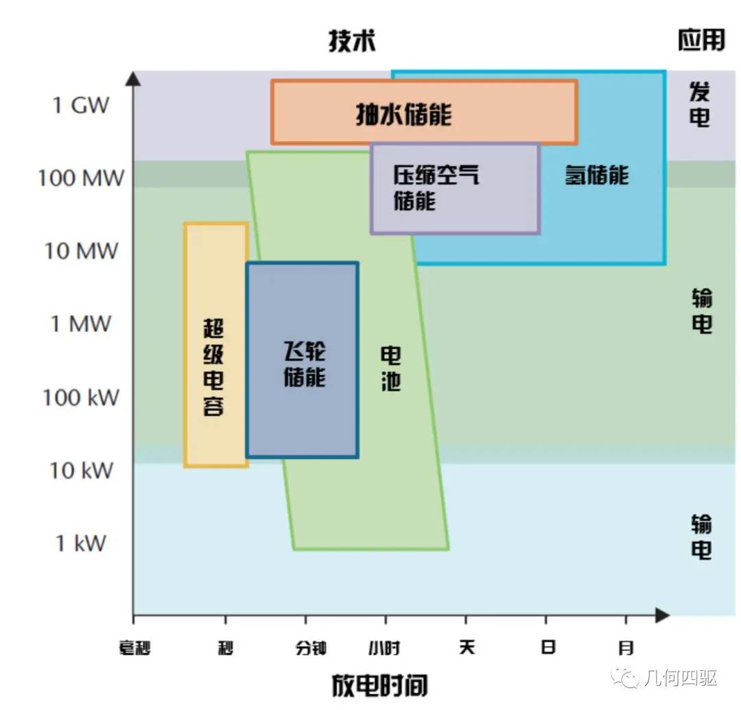 生物燃料及其发展_生物燃料的历史_燃料生物燃料