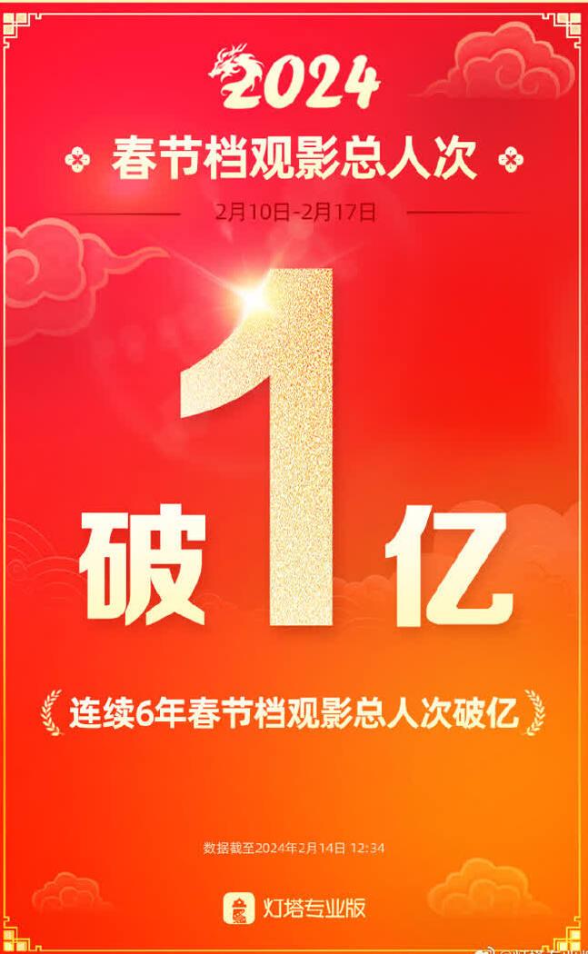 新闻热点新闻_新闻热点_10条热点新闻