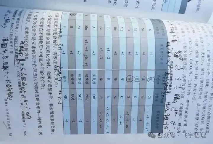 初中知识归纳总结_初中知识合集_学习初中的知识
