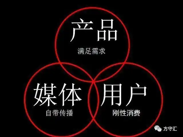 在家里怎么才能赚钱？在家也可以做的七种兼职工作分享给大家