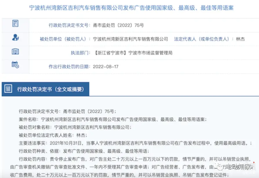 这家车企广告又“翻车”！使用“最高级”、“国家级”被罚60万