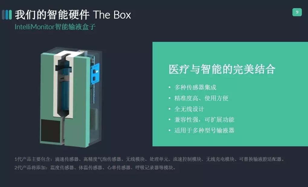 全球科技投融大赛_科技大赛官网_全球科创大赛