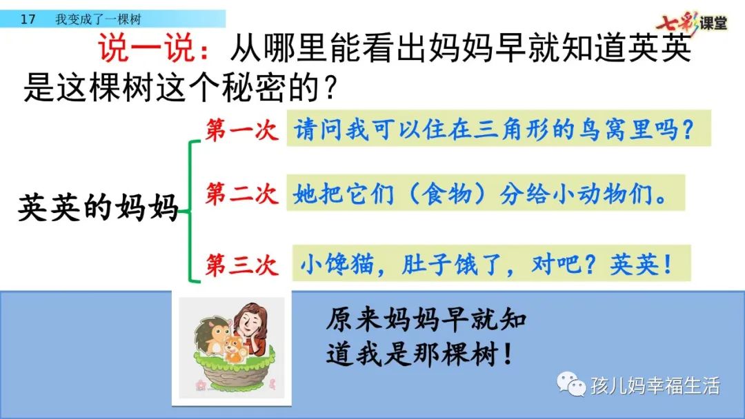 我只馋你的知识_我只馋你的知识_我只馋你的知识