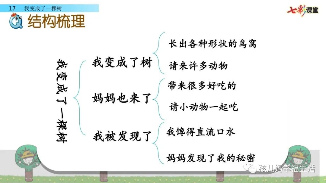 我只馋你的知识_我只馋你的知识_我只馋你的知识
