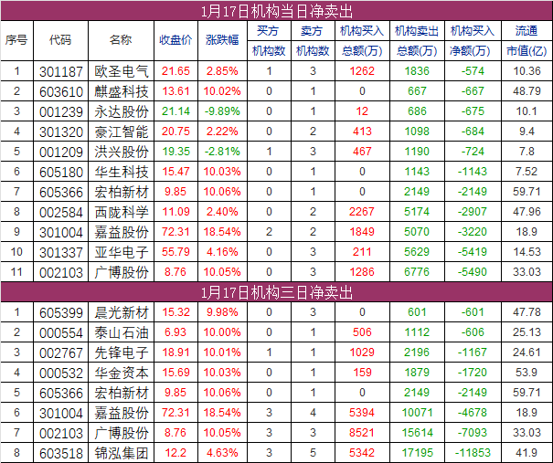 新闻热点60字_热点新闻最新100字_热点新闻1000字左右