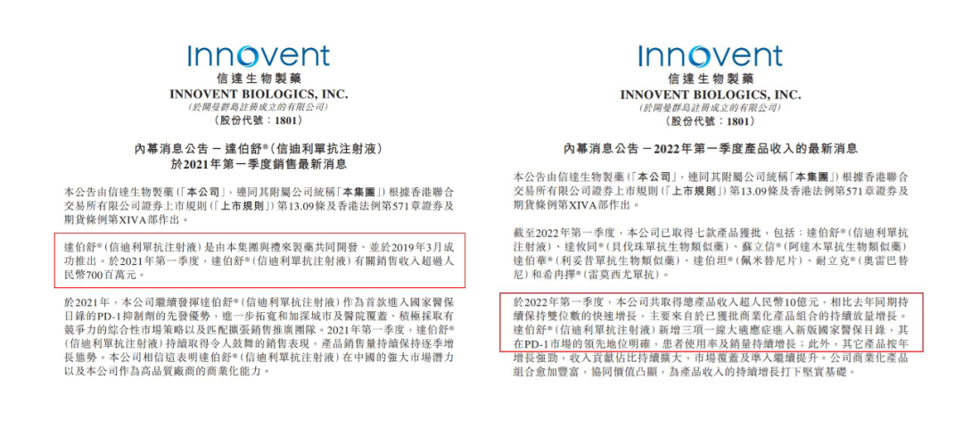 PD-1“卷”不动了？信达销售额暴跌！君实靠新冠产品纾困？中国创新药企考验接踵而至