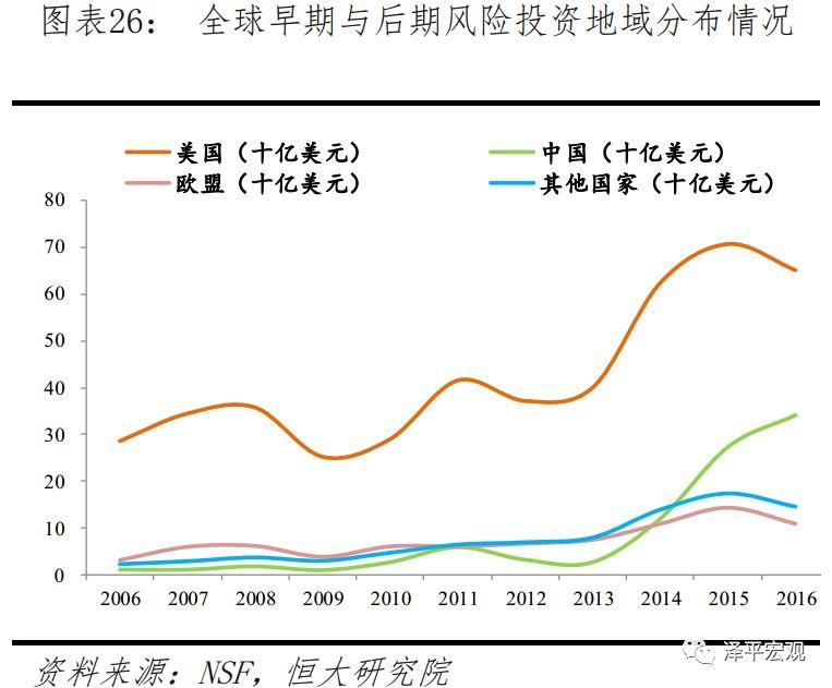 全球科技排名前十名国家_全球科技实力前_全球科技技术排名