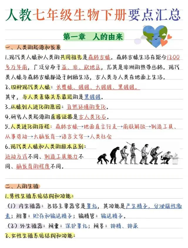 七年级生物（下册）考点解析笔记，孩子背熟了，期末考试一分不丢