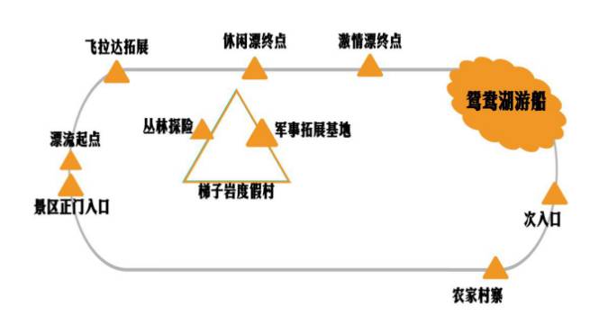 你要的南江大峡谷游玩全攻略来了！最新玩法、交通推荐，速度收藏！