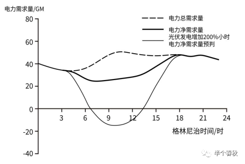 2021年高考甲卷地理试题及答案