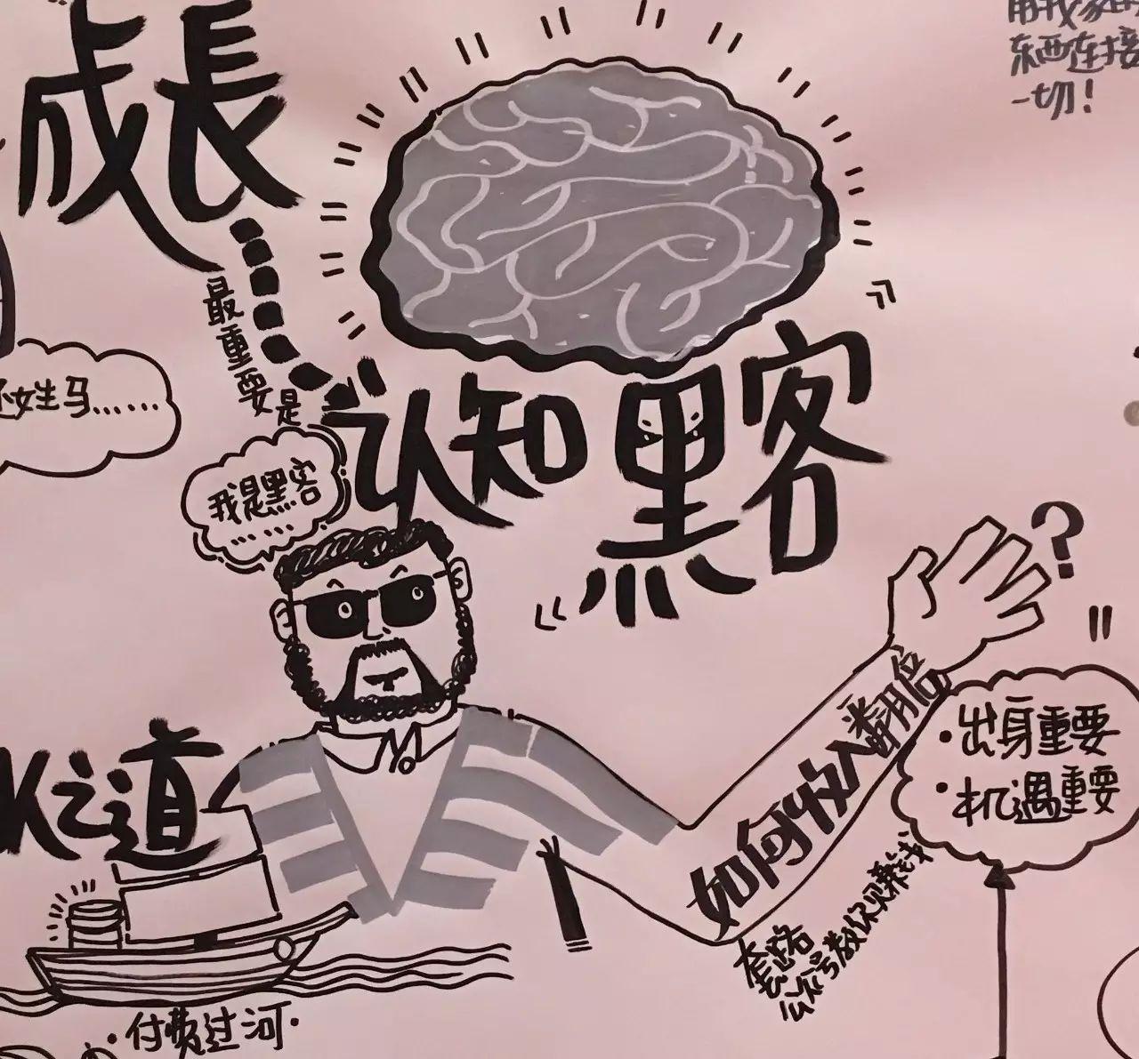 如何完成认知升级和知识变现