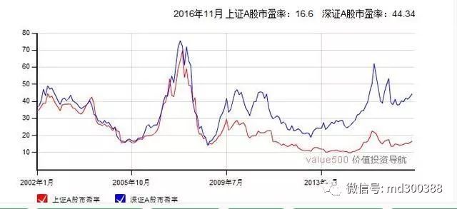 中国下一个“暴利时代”已到来：最简单的赚钱思维，看懂没穷人！