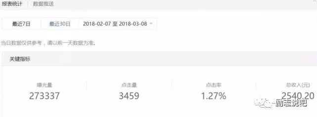 赚钱网上方法有哪些_网上赚钱方法_赚钱网上方法有哪几种