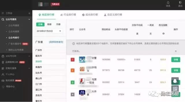 赚钱网上方法有哪几种_赚钱网上方法有哪些_网上赚钱方法