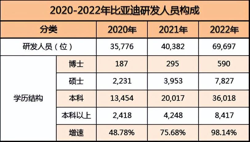 全球创新科技公司排名_全球最新科技企业排名_科技创新世界排名