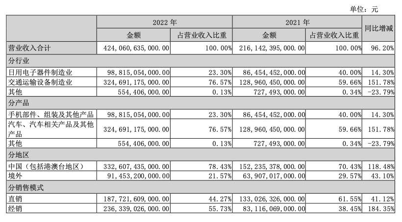 科技创新世界排名_全球创新科技公司排名_全球最新科技企业排名